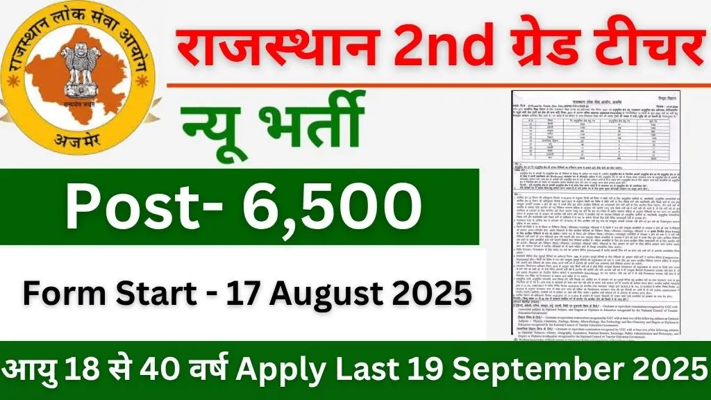 Rajasthan 2nd Grade Teacher Recruitment 2025 Notification Out Apply Online Now